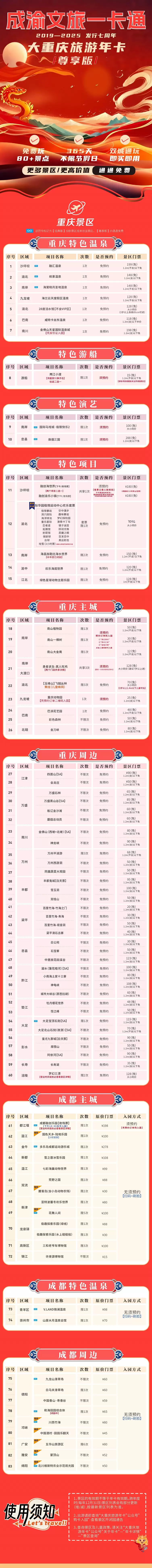 重庆-大重庆旅游年卡【尊享版】