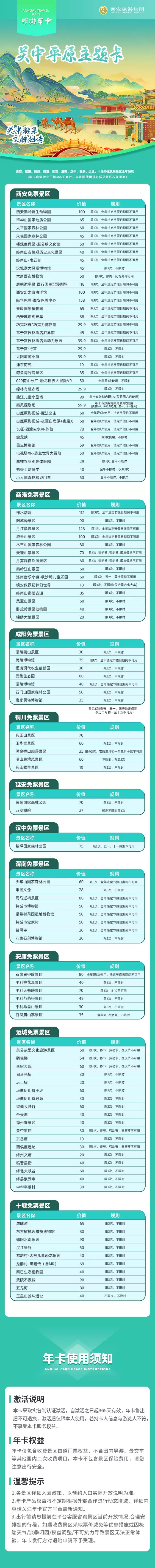 陕西-关中平原主题卡